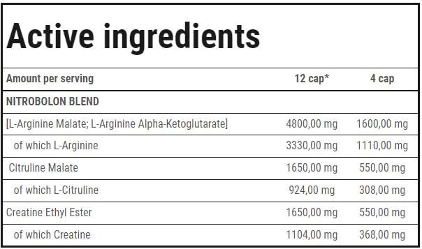 Nitrobolone | Caps pré-entraînement sans stimulants - 150 capsules