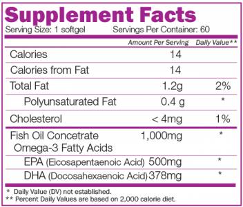 MEGA FISH Huile 60 Capsules de gel