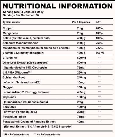 H2out | Formule de bilan hydrique - 165 grammes