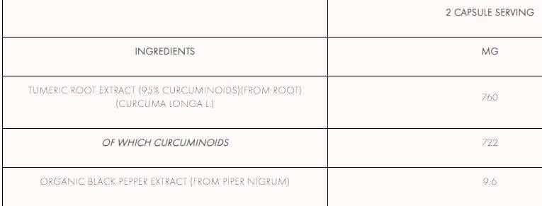 Extrait de curcumine et de poivre noir - 120 capsules