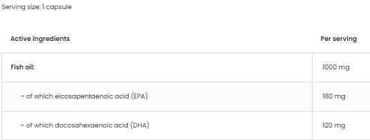 Oméga 3 1000 mg - 90 softgels