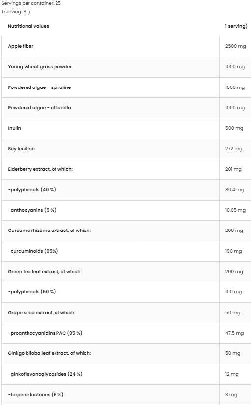 Detox supplémentaire Green | Greens détoxifiant la formule 200 grammes