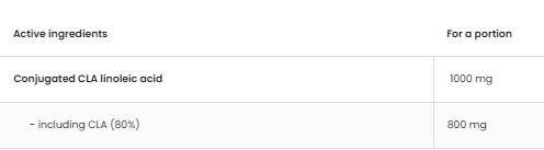 CLA 1000 - 90 capsules de gel