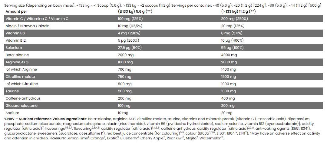 Xtreme Napalm pré-conteste - 224 grammes