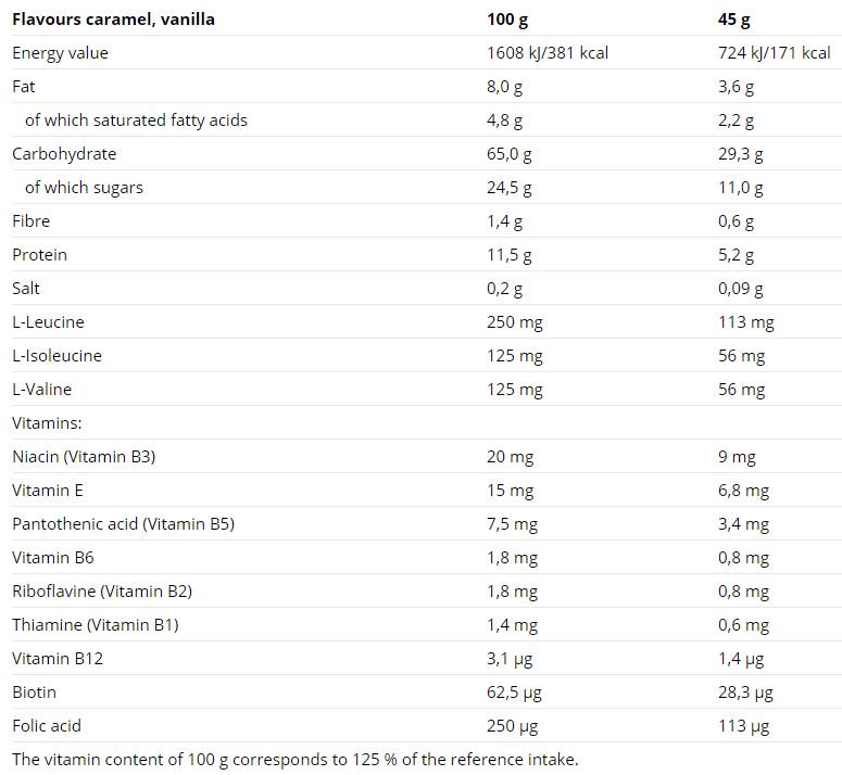Barre d'endurance 21 x 45 grammes