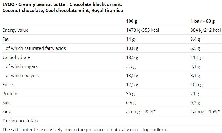 EVOQ BAR 60G 12 x 60 grammes