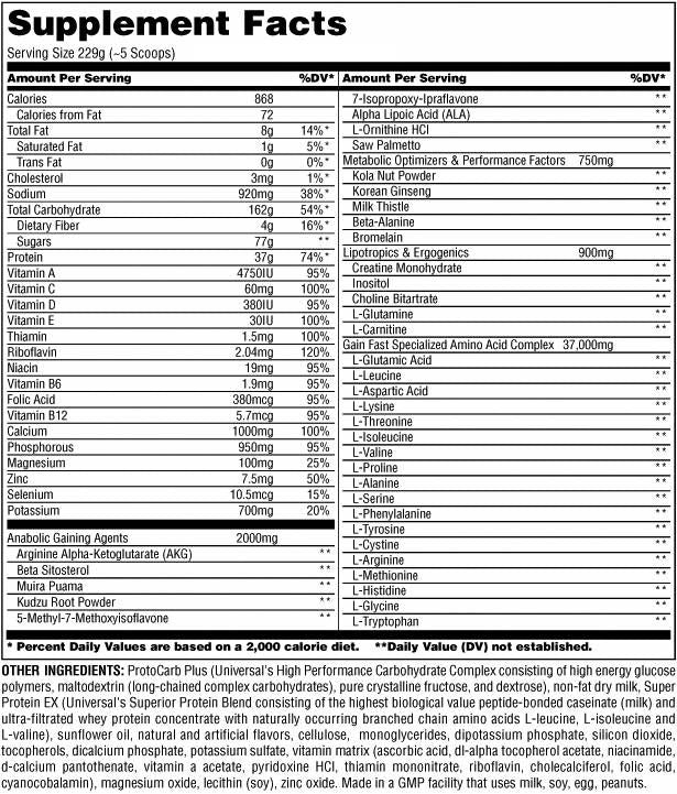 Gagner rapidement - 2312 grammes