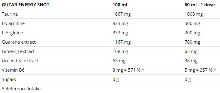 Gutar Energy Shot 60 ml - 20 x 60 ml