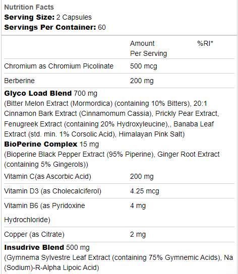 i-Drive | Conducteur d'insuline + GDA - 120 capsules