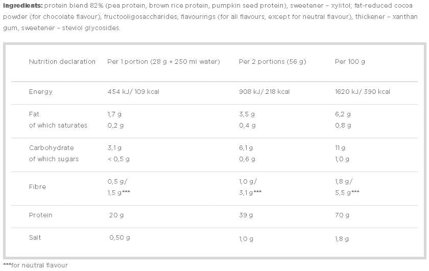 Complexe de protéines végétariennes/végétalien - 500 grammes