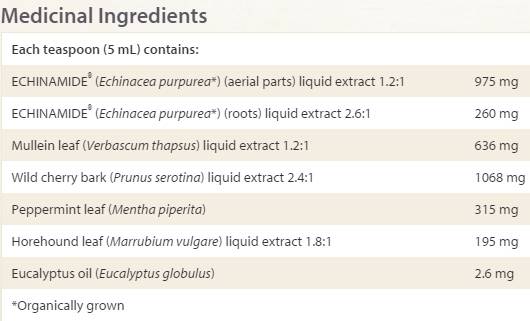 Sirop contre la toux froide anti-froide 50 ml