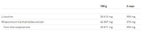 Compress ecdysterone - 120 capsules