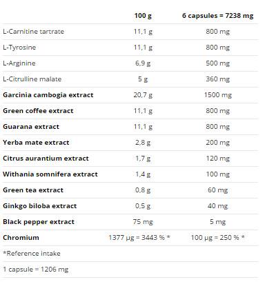 Compress Fever Plus - 120 capsules