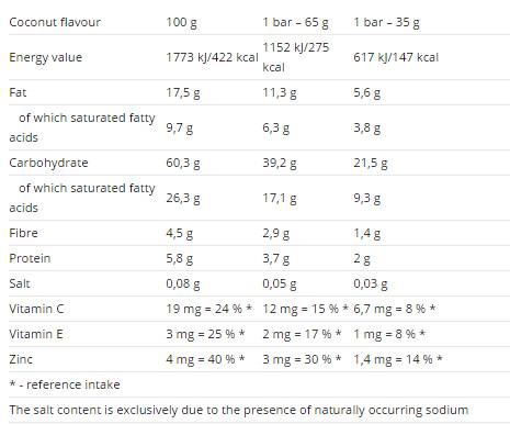 Gâteau d'énergie de tension 35g 25 x 35 grammes