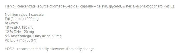 Capsules de gel Omega 3 - 60