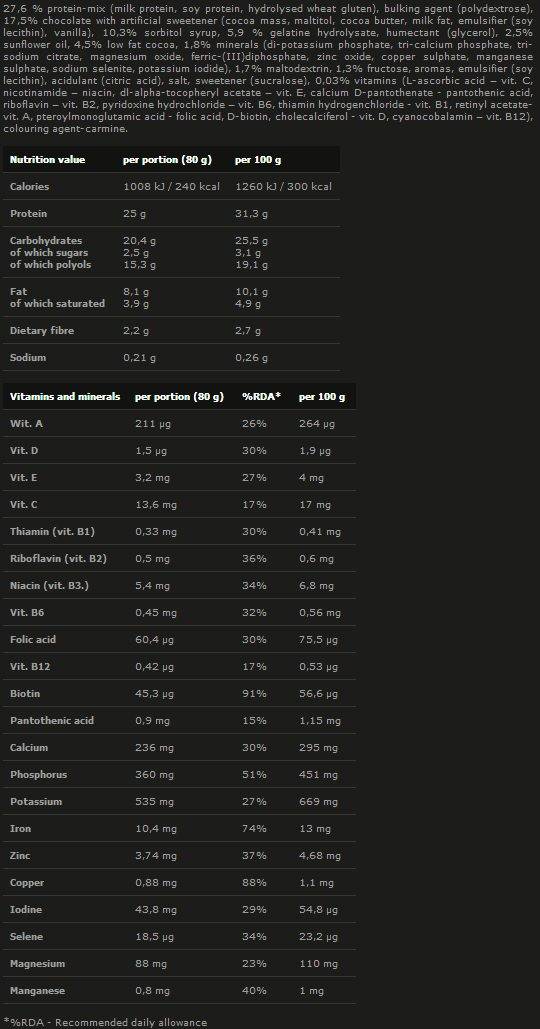 Matrix Pro 32 80 grammes