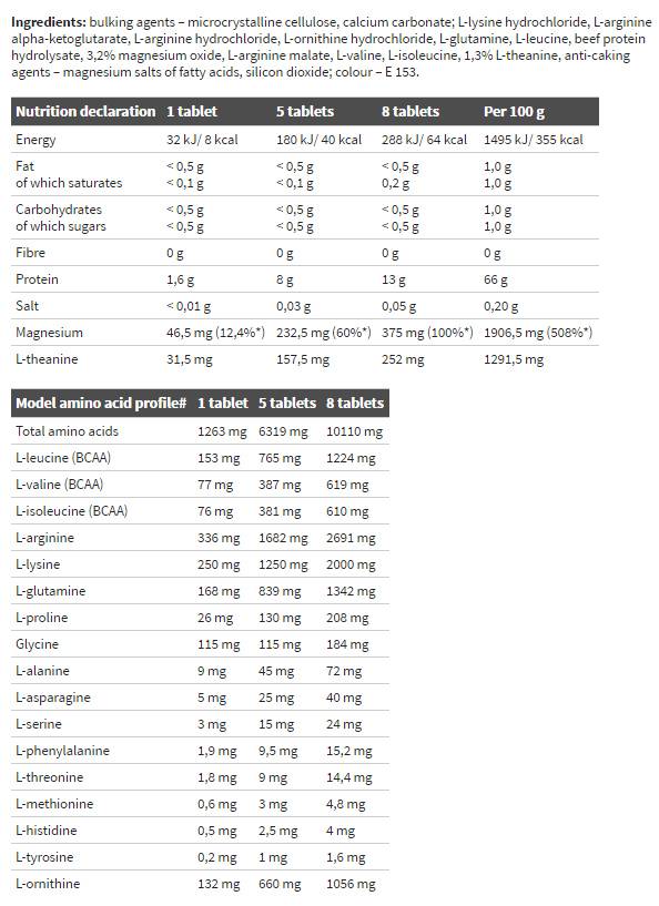 Aminight Mega Tabs 300 tablettes
