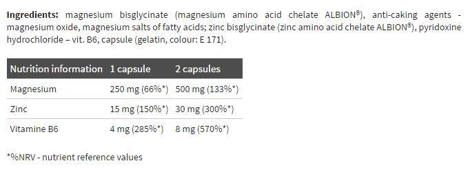 Chela MZB - 60 capsules