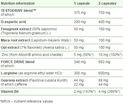 Erekton Ultra - 30 capsules