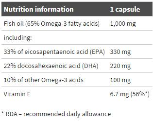 Gold Omega 3 65% - 60 capsules