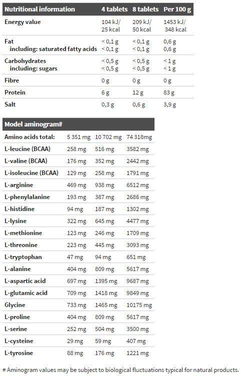 Saumon en or 12000 MEGA AMINO MEGA - 300 comprimés