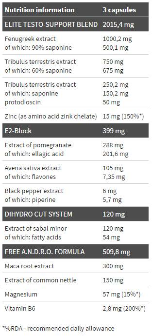 T-100 Hardcore Elite Andro Male - 120 capsules