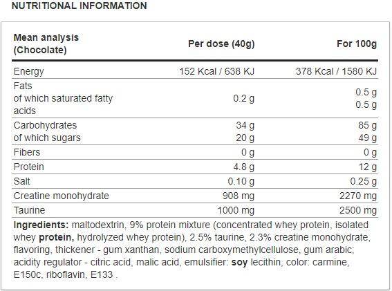 Masse maximale 3xl 6000 grammes