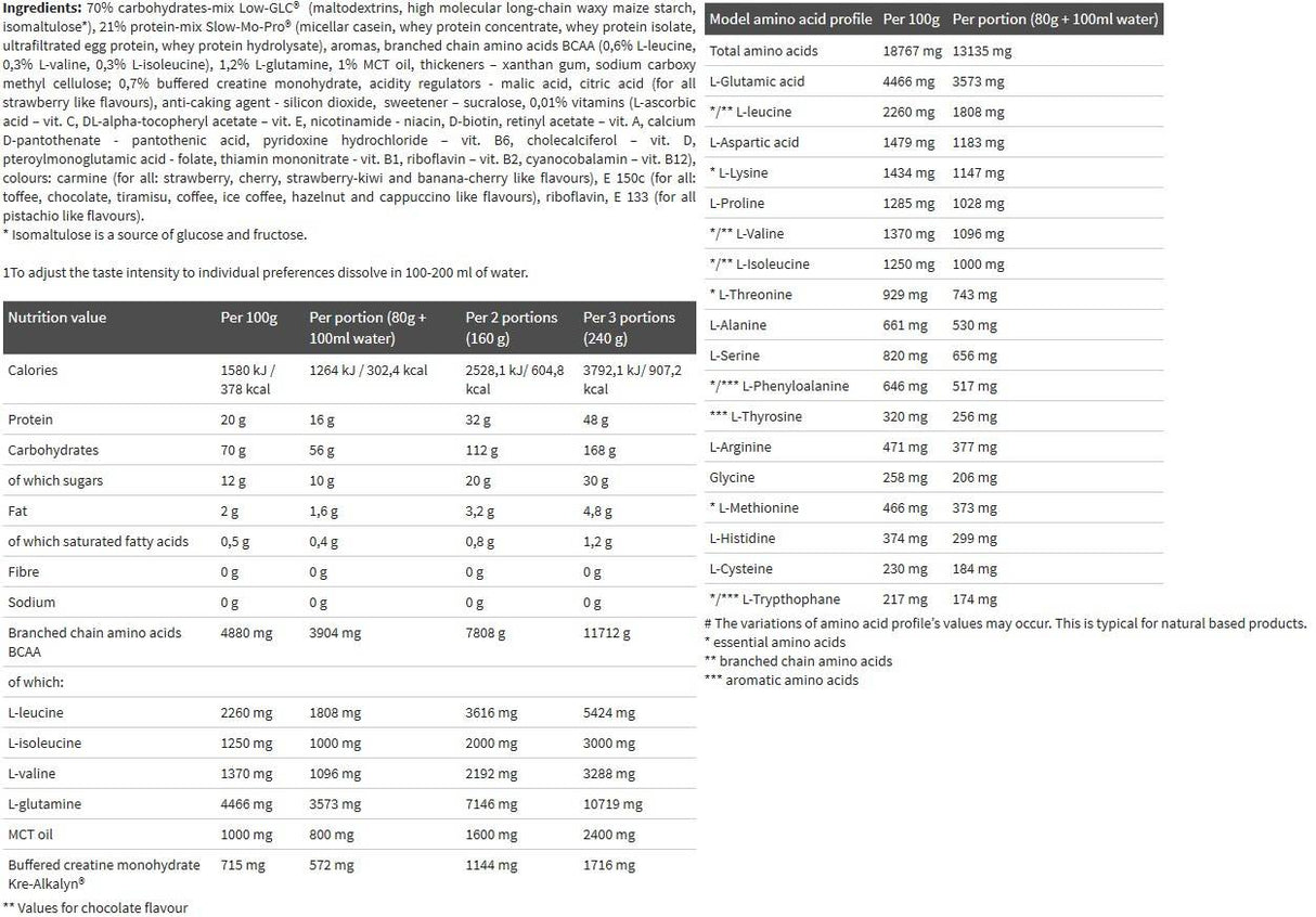 Gainerator - 2700 grams - Nutra Best Europe