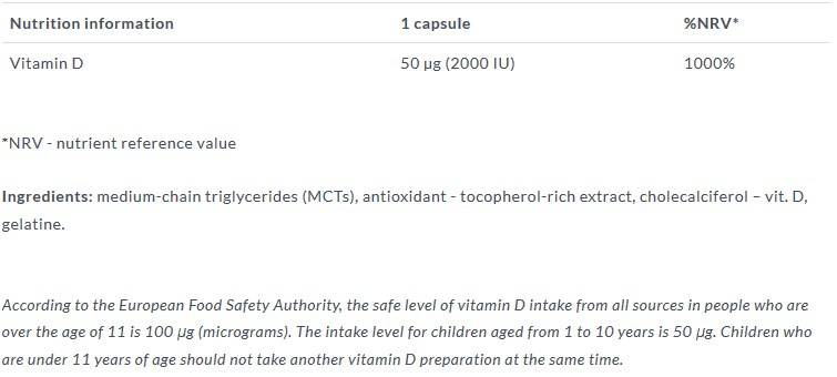 Onglets Super Graens / 90