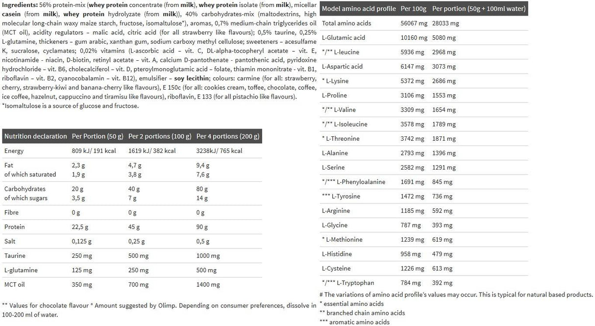 Profi Mass - 2500 grammes