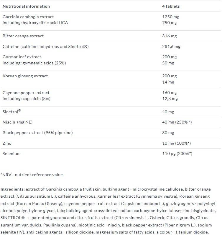 Therm Line Man - 60 Tablets - Nutra Best Europe