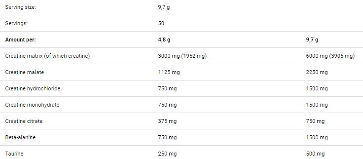 Création - 300 grammes