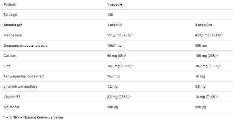 Pompe 5250 mg 150 capsules