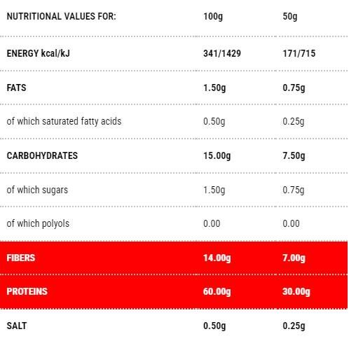 Protopasta Risoni | Étape 1 à 50 grammes