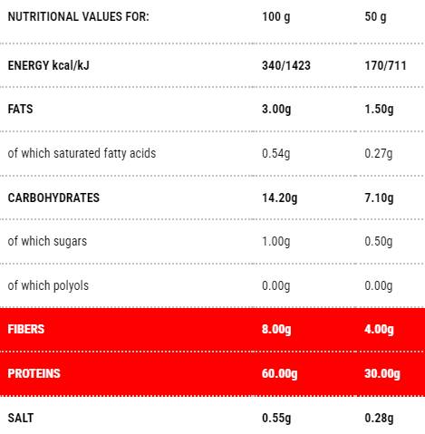 Nouilles Protopasta | Étape 1 - 140 grammes