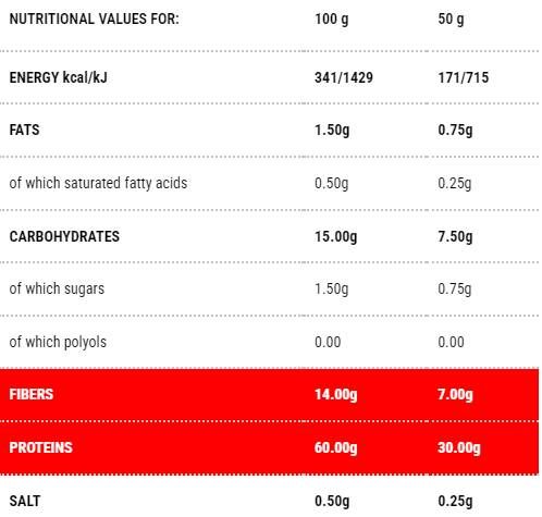 Protopaste Tubetti | Étape 1 - 300 grammes