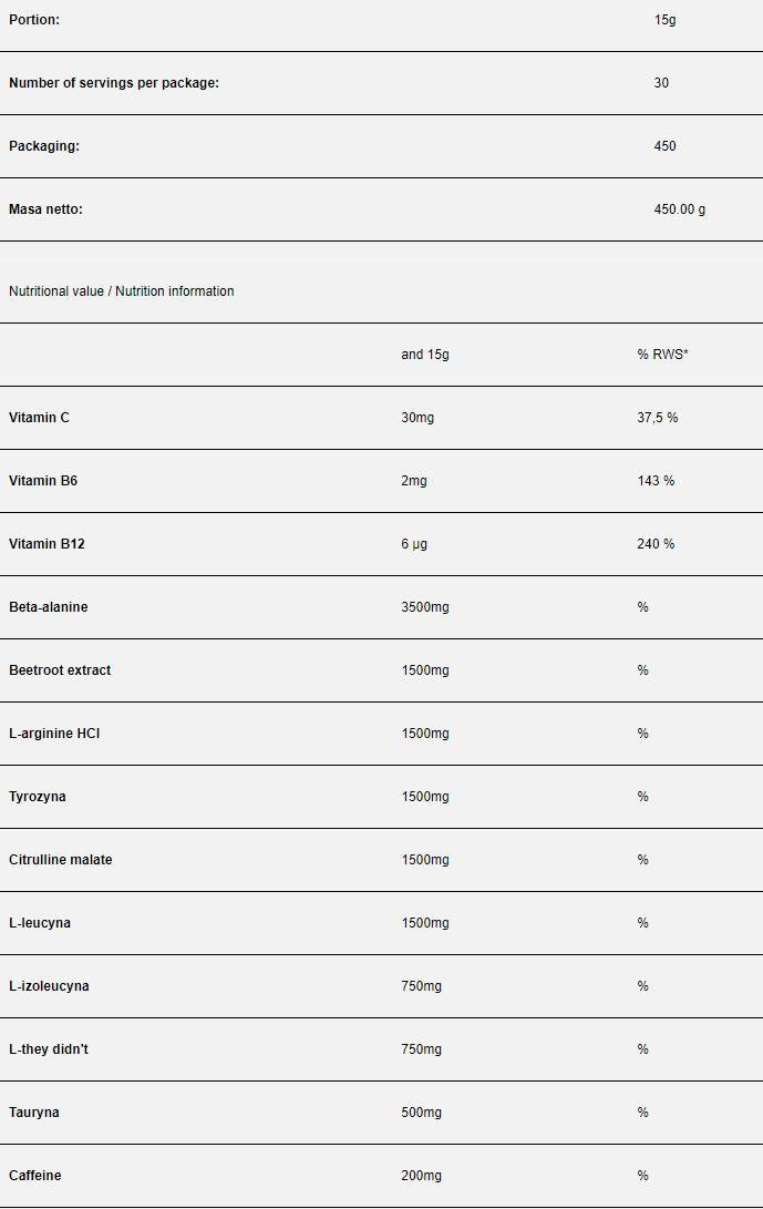 Coup de pied de pompe - 450 grammes