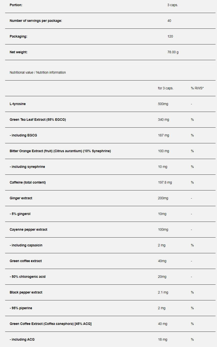 Fat NO plus - 120 capsules