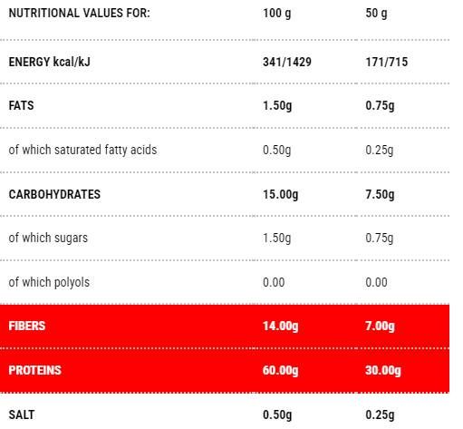 Protopasta Risoni | Étape 1 - 500 grammes