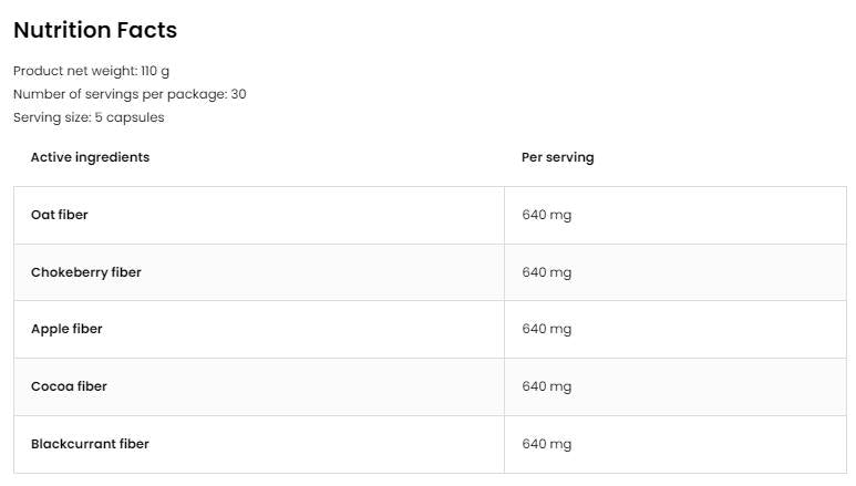 Caps Fibwell® | Complexe de 5 sources de fibres alimentaires 150 capsules