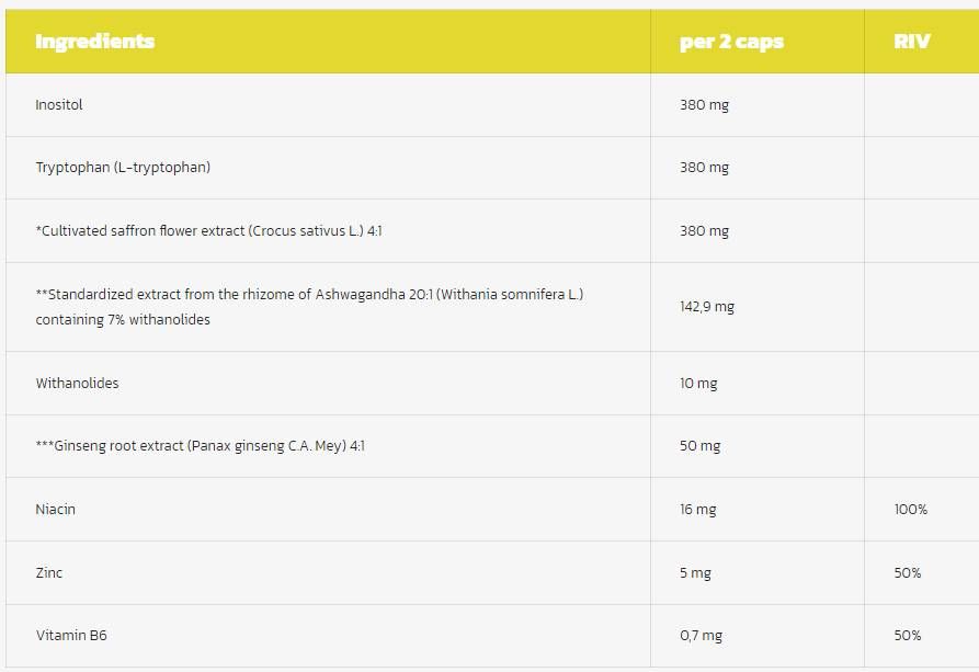 Apatil Max | avec Ashwagandha, safran et ginseng - 60 capsules