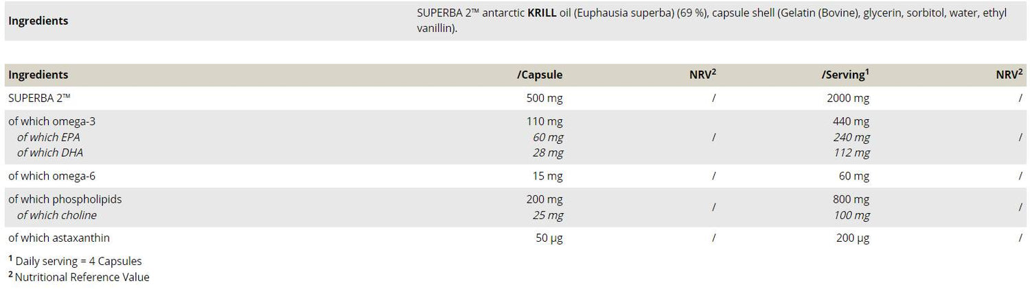 Huile de krill 500 mg comme Superba 2 ™ - 120 capsules