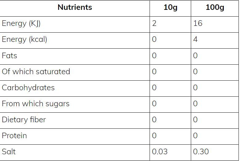 Sirop maigre | Maple - 425 ml