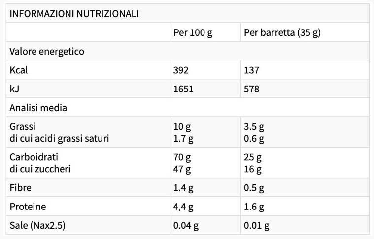 Barre d'énergie - 25 x 35 grammes