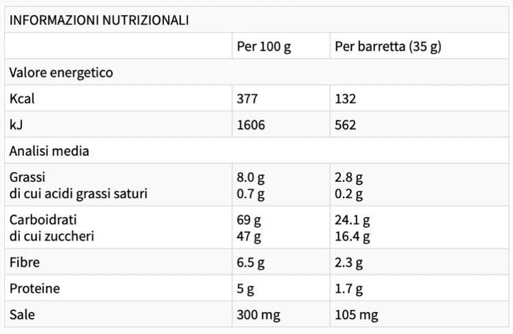 Energy Gold - 30 x 40 grammes
