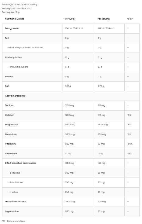 Poudre isotonique + BCAA, L-carnitine, L-glutamine - 500 grammes