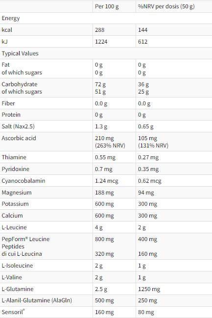 Recupero Extreme | Formule post-entraînement - 16 x 50 grammes