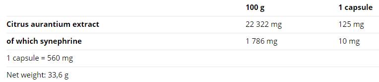 Synéphrine - 60 capsules