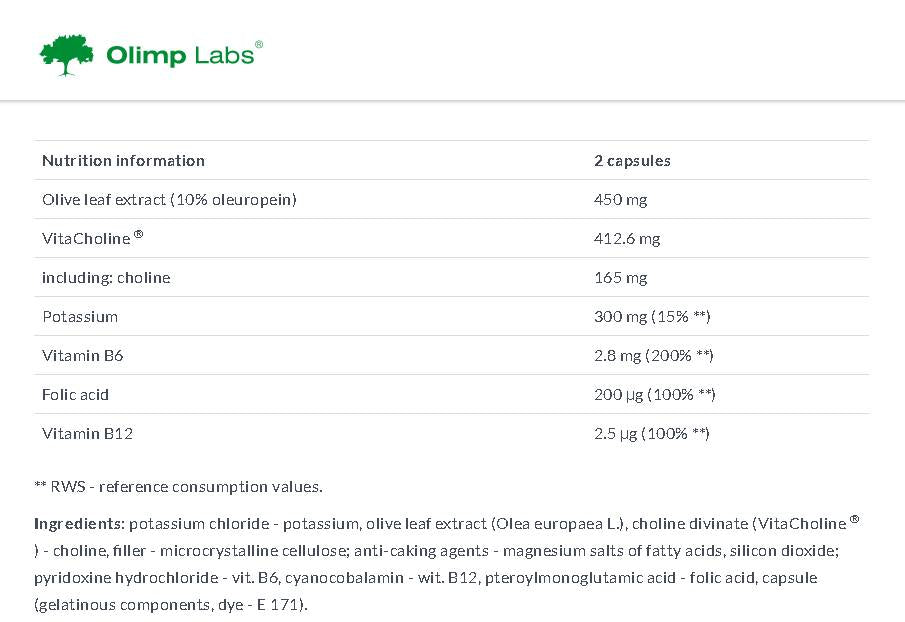 Capsules Tenso Normin 60