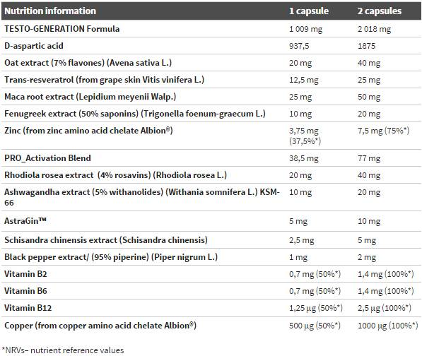 TestOxeed - 120 capsules